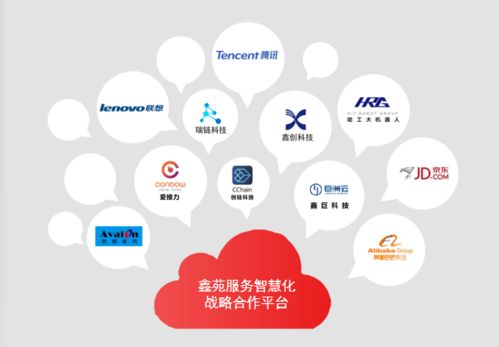 智慧賦能物業管理，科技鏈接美好生活